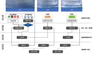 每体：拉波尔塔要求关于德泽尔比的报告，想了解他如何与球员相处